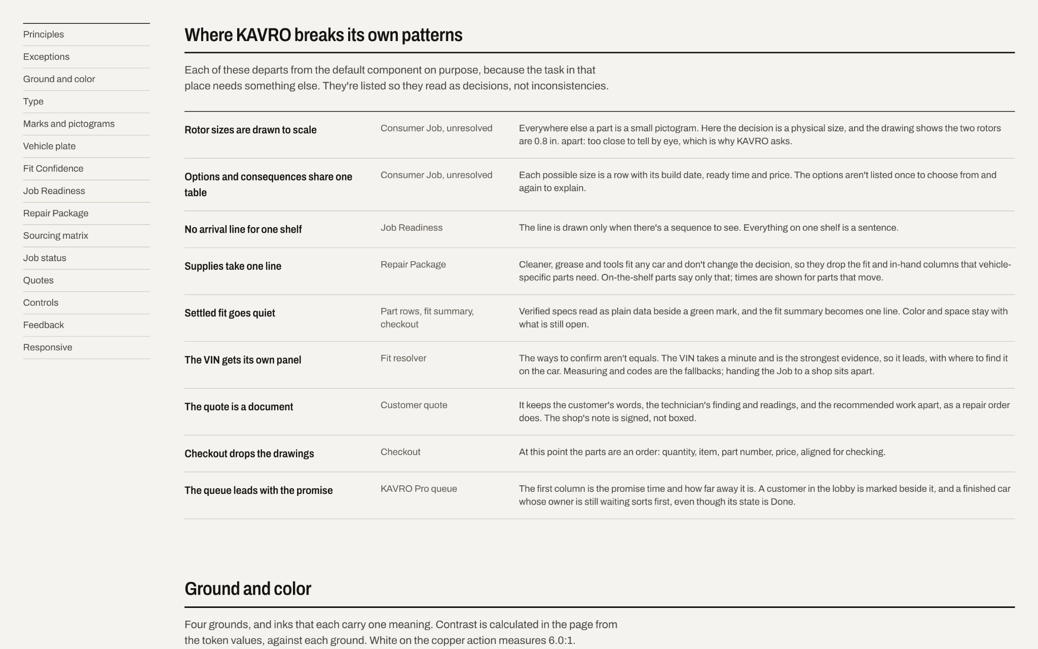 KAVRO system exceptions and contextual design decisions